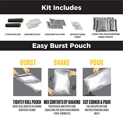 Rust-Oleum 293513 Rocksolid Polycuramine Garage Oil Floor Coating, 2.5 Car Kit, Gray, 180 Fl Oz (Pack of 1) Rust-Oleum