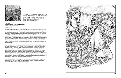 The Art History Coloring Book: A Coloring Book (Coloring Concepts) Collins Reference