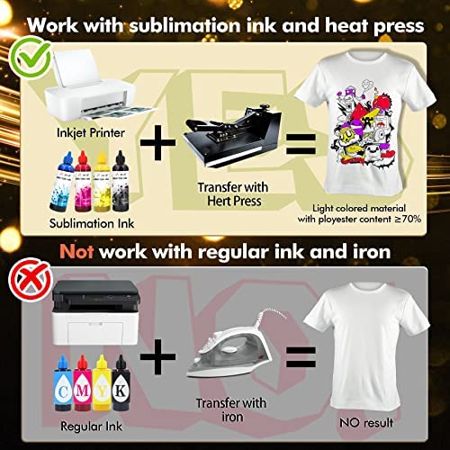 Stone City Sublimation Paper 170 Sheets 105g for Heat Transfer Light Fabric, T Shirt, Mug, Tumbler, Compatible with Inkjet Printer with Sublimation Ink STONE CITY