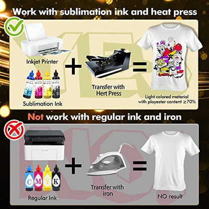 Stone City Sublimation Paper 170 Sheets 105g for Heat Transfer Light Fabric, T Shirt, Mug, Tumbler, Compatible with Inkjet Printer with Sublimation Ink