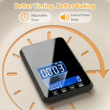 Letron Food Scale, 33 lb / 0.1 oz High Precision Kitchen Scale for Sourdough Bread, Built-in 7 Units, Timing & Tare Function, Rechargeable Digital Kitchen Scale for Food, Baking, Cooking