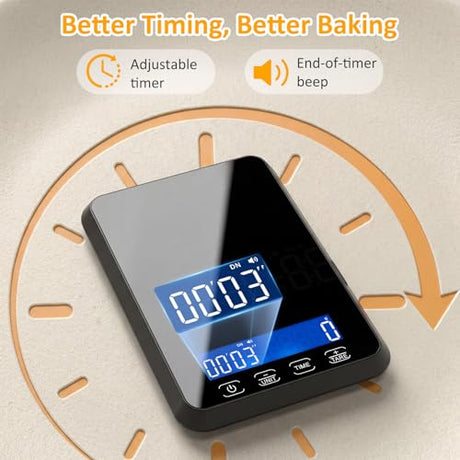 Letron Food Scale, 33 lb / 0.1 oz High Precision Kitchen Scale for Sourdough Bread, Built-in 7 Units, Timing & Tare Function, Rechargeable Digital Kitchen Scale for Food, Baking, Cooking Letron