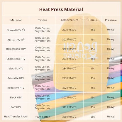 HTVRONT Hat Press Machine - Hat Press Heat Machine for Caps/Hats/Pillows Quickly and Evenly - Hat Heat Press Machine for Vinyl, Sublimation, Heat Transfer Projects