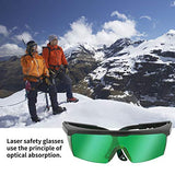 Comgrow 2 Packs Green Laser Safety Glasses for UV Protection Laser with 200nm-450nm 800nm-2000nm Infrared Light for Laser Engraving Goggles Eye Protection with Adjustable Frame Temple Box Comgrow