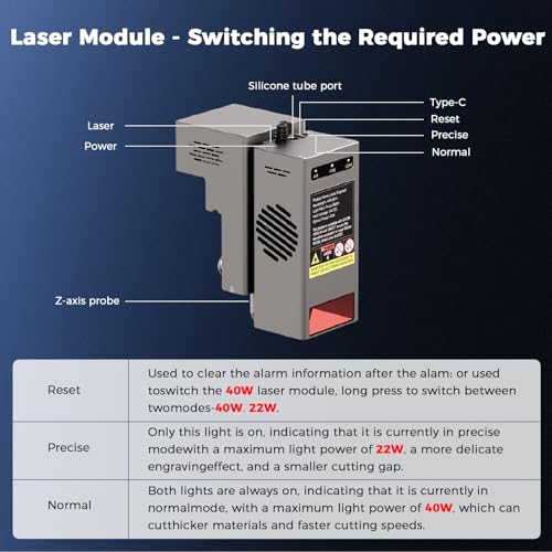 Creality Falcon2 Pro S 40W Laser Engraver, 600mm/s High Speed Laser Cutter with Air Assist, Dual Mode&Auto Focus Laser Module, Auto Fan, Camera Positioning,Safety Switch for Wood Metal Leather Creality