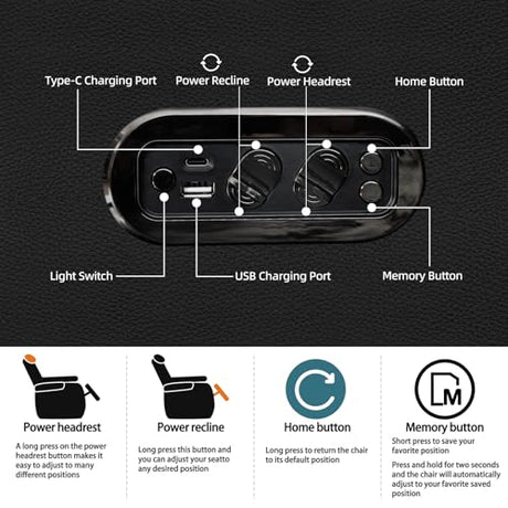 comfiroom Leather Home Theater Seating Classic Series Dual Power Electric Headrest Game Seats Movie Theater Chairs Theater Recliner Sofa with Type-C USB Charger (Black, Row of 3) comfiroom