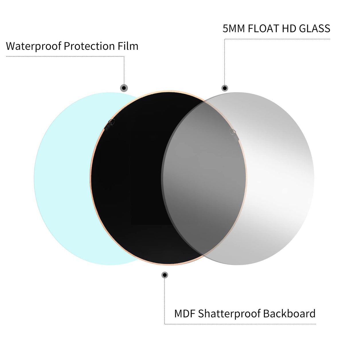 FUWU HOME Wood Round Mirror 24" Circle Wall Mirror Farmhouse Bathroom Vanity Mirror for Living Room Bedroom Entryway Modern Decoration (24" Freely Natural Beech Wood) FUWU HOME