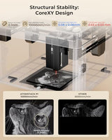 ATOMSTACK P1 Dual Laser Engraver, 5W Diode, 1.2W Infrared Laser, Laser Cutter, Enclosed Laser Engraving Machine, Beginners, Hobbyists, Stainless Steel, Black Acrylic, Unibody Laser, 2-in-1 Laser ATOMSTACK