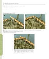 Vogue® Knitting The Learn-to-Knit Book Sixth&Spring Books