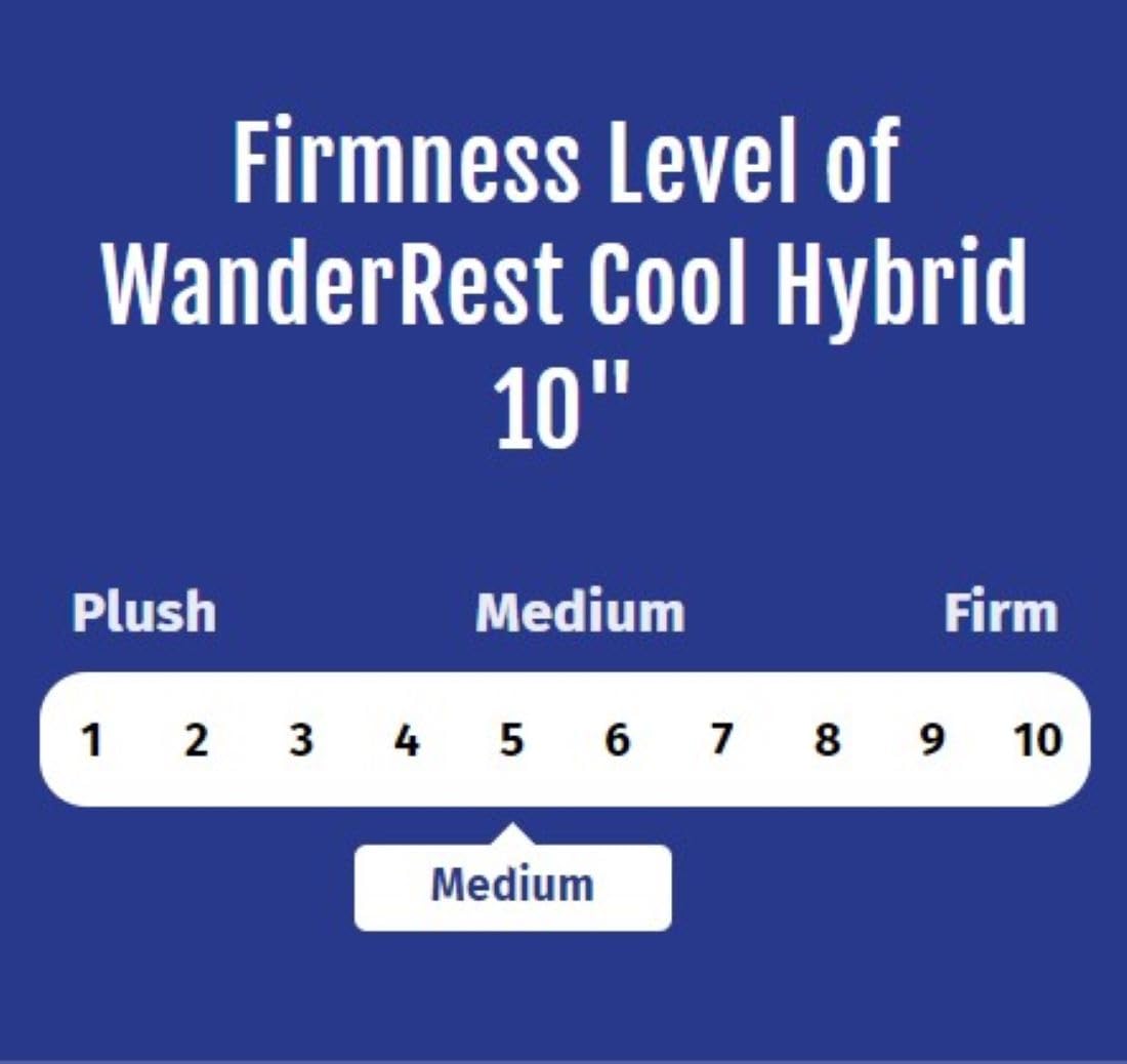 RV Mattress Solutions WanderRest Cool Hybrid 10" RV Mattress with Cooling Gel Memory Foam (RV King-70x80) Medium RV Mattress Solutions