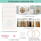 REEWISLY 4set Christmas Embroidery Kit for Adults Beginners, 4 Nativity Scenes with 2 Hoops, Counted Cross Stitch Kits with Floss & Needles, Beginner Embroidery Starter Kit for Handmade Holiday Decor