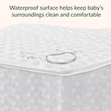 Dream On Me Honeycomb Orthopedic Firm Fiber Standard Baby Crib Mattress, Greenguard Gold and JPMA Certified, 5” Fiber Core Optimum Support, Fits Crib and Toddler Bed, Waterproof Vinyl Cover Dream On Me