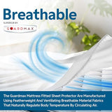Guardmax Jersey Knitted Cot Size Mattress Protector - Waterproof & Dust Mite Proof Mattress Cover with Stretchable Pockets - Soft, Comfortable, & Noiseless Waterproof Fitted Sheet.(33 x 75 X 12) Guardmax