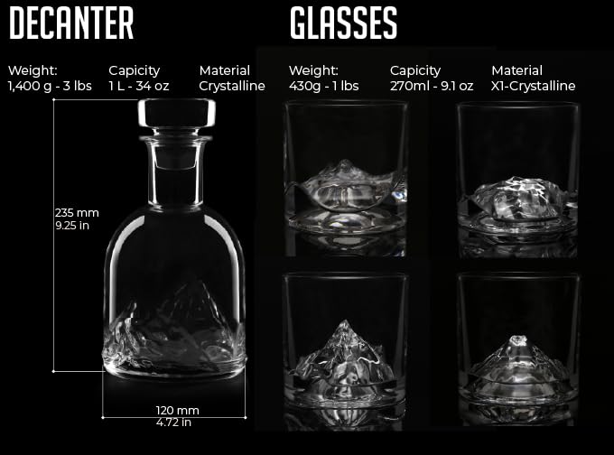 LIITON The Peaks Mountains Crystal Bourbon Whiskey Decanter Gift Set with 4 Old Fashioned Glasses, Premium Luxury Gifts for Men, Vodka, Scotch, Liquor, 1,000 ML LIITON