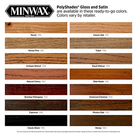 Minwax PolyShades Wood Stain + Polyurethane Finish – Quart, Bombay Mahogany, Satin Minwax