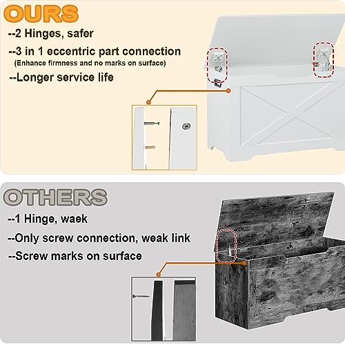 Timberer Storage Chest, Wooden Storage Bench, Entryway Shoes Bench with 2 Safety Hinges, Retro Storage Trunk for Living Room, Bedroom, 15.7 x 31.5 x 18.9 Inches, White Timberer