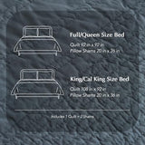 EVERGRACEHOME 100% Cotton Modern Lines Quilt Set King Size, Pre-Washed Soft Striped Coverlet Bedspread, 3 Piece Lightweight Bedding Set for All Season, with 2 Pillow Shams, Midnight Blue EVERGRACEHOME