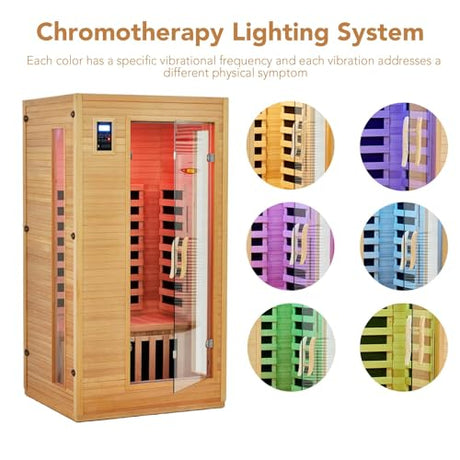 1 To 2 Person Infrared Sauna for Home, Low EMF Far Infrared Therapy with 6 Heating Plates, Canadian Hemlock Wood Dry Sauna Room with Chromotherapy Light, Bluetooth Speaker & Dual Controls, Home SPA PeacefulHues