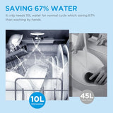 Midea MDC22P1ABB Table-top Countertop, Energy Star Portable Dishwasher, 6 Place Settings & 8 Washing Programs, Speed, Baby-Care, ECO& Glass, Dish Washer for Dorm, RV& Apartment, Black Midea