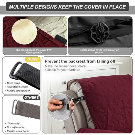 100% Waterproof Recliner Chair Cover, Recliner Chair Covers for Reclining Chair, Non-Slip Fabric Recliner Couch Cover for Living Room, for Pets Kids Protector, Washable (Wine Red, 23.6"Recliner Chair) YUEANG