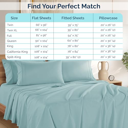 Casa Platino Full Sheets Sets – 100% Cotton Full Sheets Cooling with 4 Pillowcases, 15" Deep Pocket Fitted Sheet, Crisp & Smooth Feel, Ultra Soft & Cozy, Fit – Blue Sky Casa Platino