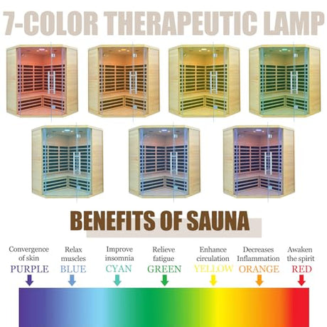 Homsido 3-4 Person Far Infrared Sauna, Hemlock Indoor Corner Sauna Room Home Sauna with Low EMF Far Infrared Carbon Panel Tempered Glass Door,Bluetooth Speakers Chromotherapy Lights（220V, 2880W） Homsido