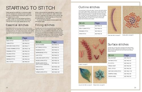 The Royal School of Needlework Book of Embroidery: A Guide To Essential Stitches, Techniques And Projects Search Press