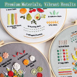 Meyocky Embroidery Kit for Beginners, 4 Pack Starter Embroidery Kits for Adults Learn 31 Stitches with Simple Patterns, Step-by-Step Video Stitch Practice Sampler Kit,Gift for Women Craft Lovers