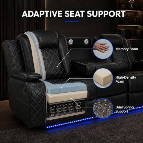 Power Reclining Sectional Sofa for Living Room, 3 Pieces Leather Recliner Sofa Set with USB Ports, LED Light, Wireless Charger & Storage Console, Living Room Furniture Sets with Home Theater Seating Puduvir