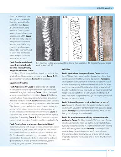 Farm and Workshop Welding, Third Revised Edition: Everything You Need to Know to Weld, Cut, and Shape Metal (Fox Chapel Publishing) Learn and Avoid Common Mistakes with Over 400 Step-by-Step Photos Fox Chapel Publishing