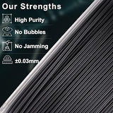 AMOLEN 3D Printer Filament, Metal PLA Filament 1.75mm with Magnetic, Contains 20% Metal Iron Powder, Apply to Polishing, Matte Black PLA 3D Printing Filament +/- 0.02mm, 1kg/2.2lbs AMOLEN