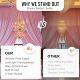 gogoparti 10x20FT Baby Pink Ceiling Drapes for Weddings Parties - 2 Panels of 5x20FT Wrinkle Free Silk Baby Pink Drapes for Tent Canopy, Weddings, Birthdays, Parties, Tent & Event Decoration gogoparti