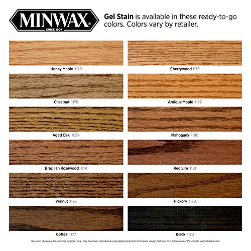 Minwax Gel Stain for Interior Wood Surfaces, Quart, Coffee Minwax