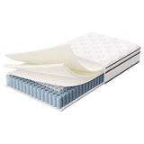 Modway Jenna 10” Innerspring and Memory Foam Twin Mattress With Individually Encased Coils Modway
