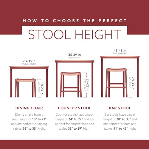 Linon Zeke Grey Wash 24" Counter Stool with Round Seat Linon