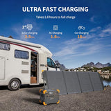 pecron Portable Power Station, E1500LFP Solar Generator 1536Wh, 2200W LiFePO4 Battery Backup, Fast Charging Power Station for Home use, RV, and Outdoor Camping pecron