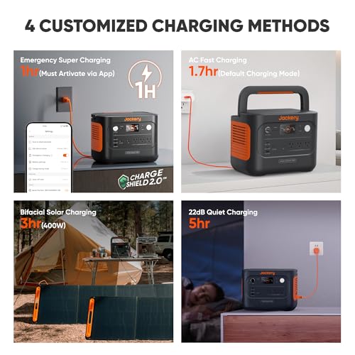 Jackery Explorer 1000 v2 Portable Power Station(2024 New),1070Wh LiFePO4 Battery,1500W AC/100W USB-C Output, 1 Hr Fast Charge, Solar Generator for Outdoor Camping,Off-grid Living,RV,Emergency Jackery