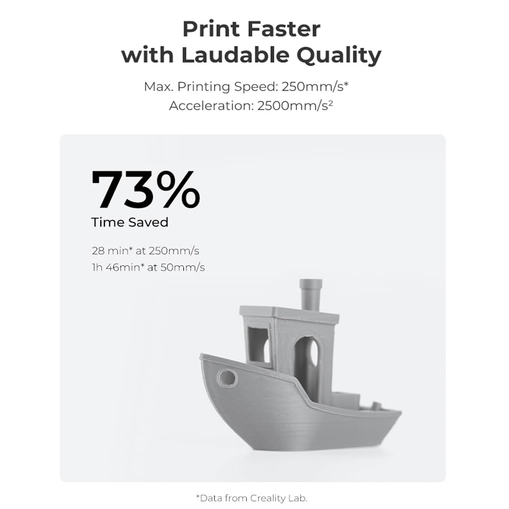 Creality Ender 3 V3 SE 3D Printer, Max Speed 250mm/s Faster Printing Upgrade CR Touch Auto Leveling Sprite Direct Drive Extruder Dual Z-Axis Ender 3D Printers, Printing Size 8.66x8.66x9.84 in - WoodArtSupply