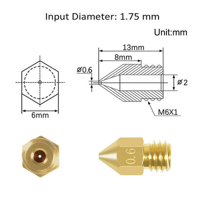 Aokin 8 Pcs 0.6mm MK8 Extruder Nozzles 3D Printer Nozzles for Creality Ender 3/3 Pro/3 V2, Ender 5/5 Pro, CR-10/10S, Makerbot, Anet A8 3D Printer - WoodArtSupply