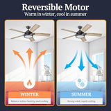 Prominence Home Potomac, 52 Inch Industrial Style Smart Ceiling Fan with Light, Remote Control, Dual Finish Blades, Compatible with Alexa and Google Assistant - 51639-01 (Matte Black) Prominence Home