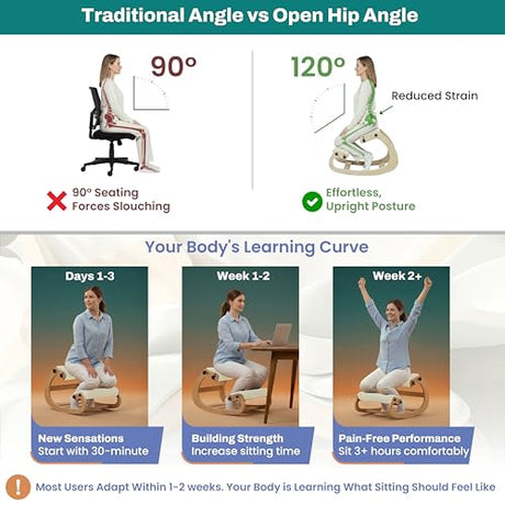 NYPOT Ergonomic Kneeling Chair with Adjustable Seats - Knee Chair for Posture Correction & Kneel Rocking Stool for Desk - Back Pain Relief for Home and Office, Supports 250 pounds - 5 Years Warranty NYPOT