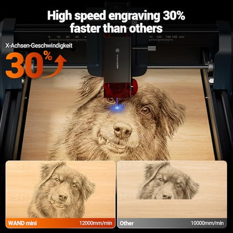 Wizmaker Mini Laser Engraver, 2.5W Laser Engraver Machine,0.04mm Spot Size,12000 Mm/Min Processing Speed, Supports WiFi, Hotspot, and USB Connections, Ideal for Home, Studio, Market, and Desktop Use WIZMAKER