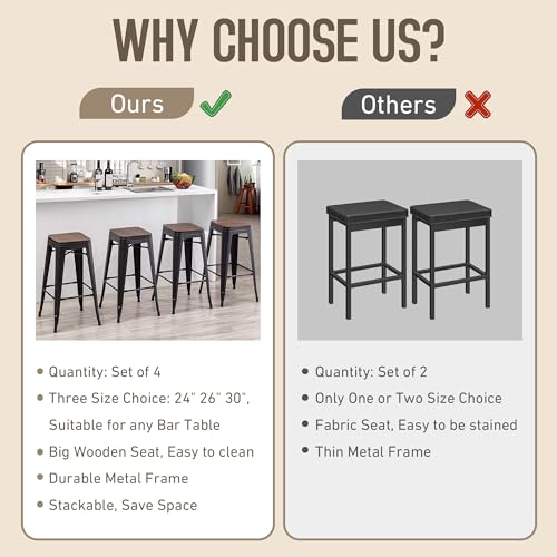 Alunaune 24" Metal Bar Stools Set of 4 Stackable Counter Height Barstools Backless Industrial Kitchen Bar Chairs with Wooden Seat-Matte Black Alunaune