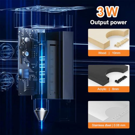 L4 Laser Engraver Machine, 3000mW Laser Engraving Cutting Machine with 7000mm/s Fast Laser Engraver Machine, 150x200mm Working Area, Portable Laser Marking Machine for Jewelry, Metal, Class IV MECOLOUR