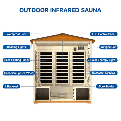 RESTISLAND Outdoor Sauna 4 Person, Far Infrared Sauna for Home Low EMF, Wooden Spa Dry Saunas Room with Infrared Lighting and Integrated Speakers, 7 Colors Chromotherapy for Indoor and Gym RESTISLAND