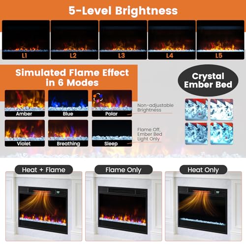 RELAX4LIFE 23’’ Electric Fireplace Wall Mounted - Recessed Fireplace Heater w/6 Adjustable Flame, 5 Brightness, Overheat Protection, Remote Control, Timer, Electric Fireplace Inserts, 1500W (Black) RELAX4LIFE