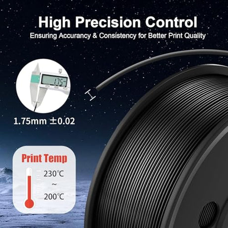 SUNLU PLA Filament 1.75mm Bundle, 3D Printer Filament Bundle 250g, 8 Rolls, 2kg Total, Black+White+Grey+Transparent+Red+Klein Blue+Sunny Orange+Green SUNLU