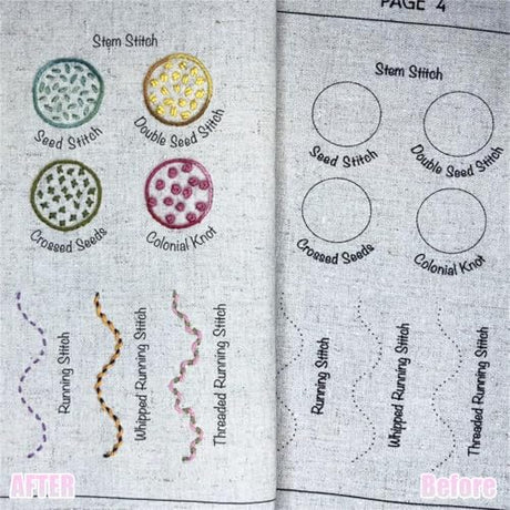 spicssa Beginner Embroidery Stitch Book Kit, Embroidery Kit for Beginners Adults with Video Tutorials, 79 Essential Embroidery Stitches Patterns, DIY Your Stitch Book, Ideal for Handmade Gift Giving spicssa