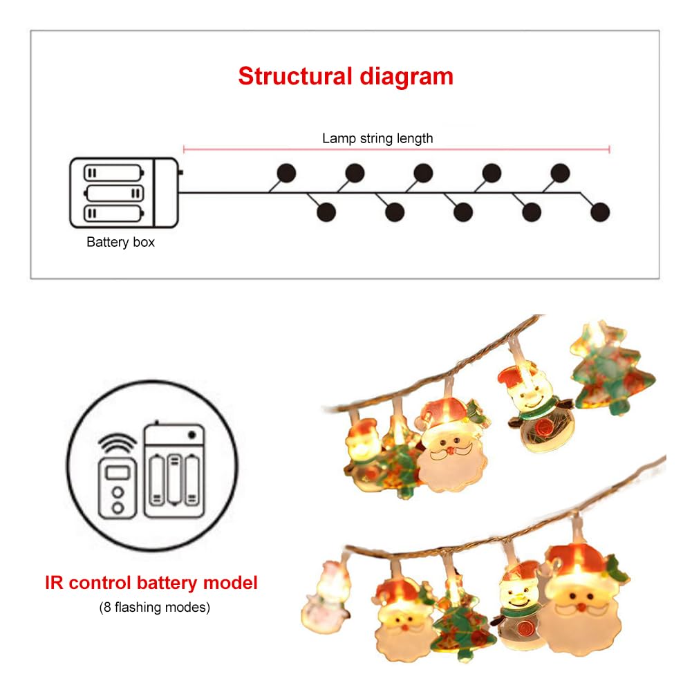 Bright 20 FT Christmas LED String Light, 40 LED Battery Operated Christmas Garland with Remote Santa Claus Pine Tree Fairy String Lights for Indoor Outdoor Xmas Fireplace Mantel Decorations (20 ft)