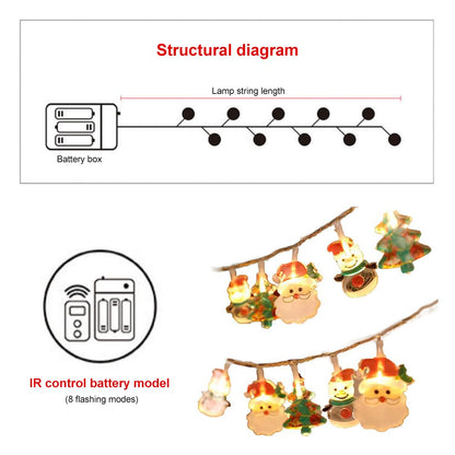 Bright 20 FT Christmas LED String Light, 40 LED Battery Operated Christmas Garland with Remote Santa Claus Pine Tree Fairy String Lights for Indoor Outdoor Xmas Fireplace Mantel Decorations (20 ft)